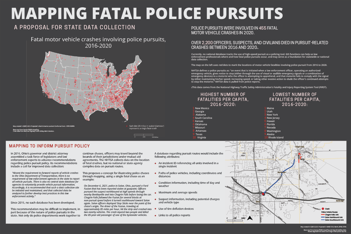 Mapping Police Pursuits